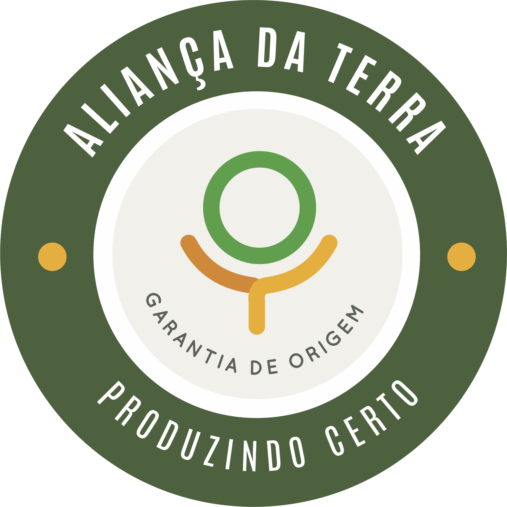 logo dos parceiros